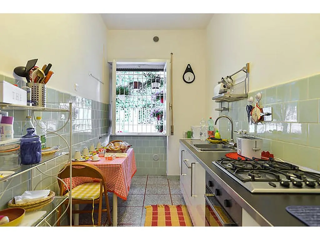 Aurelio Apartment contacts